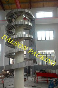 中国動力垂直スパイラルコンベアマシン,カートン降下スパイラルコンベアマシン,フリーパワー重力スパイラルコンベア - Product Image 3