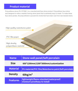 Panel <span class=keywords><strong>de</strong></span> Pared <span class=keywords><strong>de</strong></span> <span class=keywords><strong>Piedra</strong></span> <span class=keywords><strong>de</strong></span> PU Anti-UV, Revestimiento <span class=keywords><strong>de</strong></span> <span class=keywords><strong>Piedra</strong></span> Artificial para Decoración <span class=keywords><strong>de</strong></span> Fachadas <span class=keywords><strong>de</strong></span> Edificios - Product Image 4