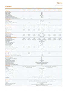 Inversor Solis S6-EH1P 3.8-11.4K-H-US con Soporte para Desbalance de Fase del 100% para una Gestión Flexible de la Carga - Product Image 6