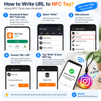 Porte-clés NFC personnalisé 13,56 MHz RFID étanche en PVC époxy pour le partage sur les réseaux sociaux Instagram WhatsApp Partage de contact