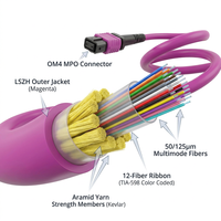 XinHaoZe OM4 12 Core MPO Fiber Optic Patch Cord 50/125m untuk Kabel FTTH FTTX Wireless Lan Pusat Data Garansi 1 Tahun