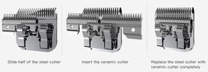 Cuchilla de Repuesto de Cerámica Shernbao EC-C02 Compatible con las Cortadoras Andis, Oster, Shernbao y <span class=keywords><strong>Wahl</strong></span> A5 - Product Image 4