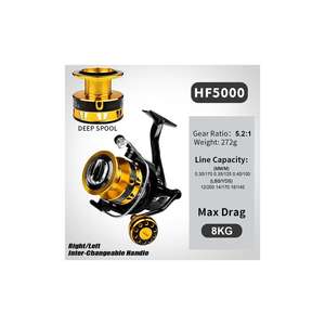 Accesorios de pesca accesorios para pescar cañas de pescar Jigging <span class=keywords><strong>Okuma</strong></span> gran juego agua salada hielo carpa mosca agua salada pesca Jigs - Product Image 3