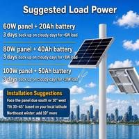 Système de sécurité solaire complet, kit solaire avec panneau solaire 12V, panneau solaire 80W et batterie lithium 40Ah, modules d'énergie solaire