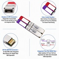 Módulo Transceptor Óptico de Fibra QSFP28 100G BIDI 10KM 20KM 40KM 80KM PAM4 SMF Compatible con H3C/Juniper