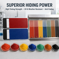 Pigments inorganiques en oxyde de fer rouge/jaune/noir pour ciment, béton et céramique – Prix usine