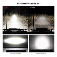 Tuff Plus 22 pouces Multi Color Chase Aurora Led Light Bar avec DRL Parking Light pour Truck Offroad