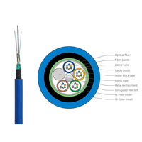 Cable de señal óptica de núcleo único para minas de carbón, cable compuesto de comunicación de tubo suelto, cable para minas subterráneas con cubierta exterior azul