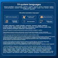 Traducteur d'interprétation simultanée multifonctionnel intelligent 4G Global AI Traducteur intelligent Android pour l'arabe et le russe