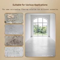 Zhuxuan ECO Selbstnivellierende Betonunterlage |   3-30mm VOC-Armer Wirtschaftlicher Zement-Bodenausgleichsmörtel 20kg