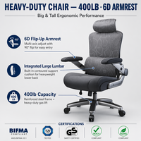 Silla de Oficina Ergonómica de Alta Resistencia para Mayoristas, Base de Aleación de Aluminio, Certificación BIFMA CE, Clase 4, Elevación a Gas, Capacidad de 440 lb