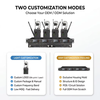 Sistema de Monitoreo Inalámbrico UHF Profesional para Escenarios, OEM ODM, para Actuaciones en Vivo, Espectáculos de Bandas, Iglesias y Estudios de Grabación
