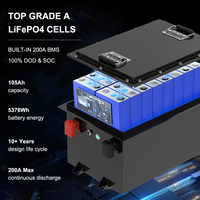 Batterie au lithium fer phosphate 72V 105Ah pour mobilité de golf, avec BMS sécurisé, traqueur Bluetooth et cycle profond fiable