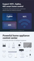 F12-Inch Tuya Zigbee Passerelle WiFi Appareils ménagers intelligents Panneau de commande à écran tactile central Application Android Interrupteur mural IPS-Prise américaine