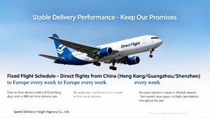 Service d'expédition aérienne rapide de la Chine vers le Nigéria (12-15 jours) avec assurance de <span class=keywords><strong>suivi</strong></span> complète par les transporteurs DHL/UPS/<span class=keywords><strong>DPD</strong></span> - Product Image 6