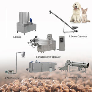 Extrudeuse automatique à vis simple de haute qualité Baixin pour aliments pour animaux de compagnie, machine à granulés pour chiens et chats, structure compacte, 100-1200 kg/h - Product Image 5