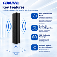 FUNINC CT-8314 270W de puissance nominale, 1080W de crête, 4 ohms, haut-parleur colonne 2 voies à aimant en ferrite, 8x3 pouces de woofer, 1x1.4 pouces de tweeter, en alliage d'aluminium