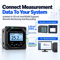 Analyseur de conductivité en ligne GWQ-EC200, analyseur de TDS et de température avec sortie 4-20 mA et Modbus RS485 pour la surveillance de l'eau