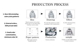 Áo hoodie nam chất liệu cotton 100%, dày dặn, chất lượng cao, kiểu dáng rộng, phong cách đường phố, in logo tùy chỉnh - Product Image 3