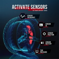 Nouvel outil TPMS MaxiTPAMS TS508 avec fonctions TPMS complètes