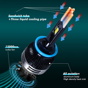 CAROLYN ampoule led super lumineuse 9005 h7 ampoule de phare led 300W 12V 24V canbus csp <span class=keywords><strong>5570</strong></span> luces led autos h4 - Product Image 6