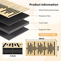 Paneles Acústicos de Diseño Moderno, Paneles de Madera y Espuma Akupanel para Difusión Acústica y Aislamiento Acústico para Estudio de Grabación, Aula de Música
