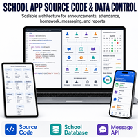 Pengembangan Aplikasi Komunikasi Sekolah Khusus untuk Orang Tua dan Guru untuk IOS Android Dengan Pengumuman Sekolah dan Absensi LionCreate