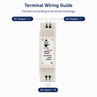 Alimentation électrique sur rail DIN ultra-mince OEM DR-15 Series 15W, sortie simple 5VDC, entrée AC universelle, SMPS industriel, PLC, maison intelligente, CE