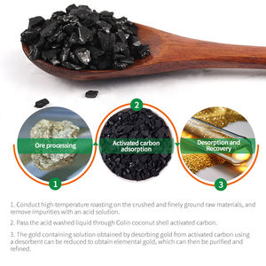 โรงงานขายถ่านกัมมันต์แบบเม็ดคุณภาพดี ราคาถูกที่สุด สำหรับกรองอากาศ กำจัดเถ้า ปรับปรุงน้ำบาดาล ถ่านกัมมันต์จากถ่านหิน - Product Image 6