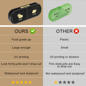 Caja <span class=keywords><strong>de</strong></span> Medicamentos Semanal para Niños Gujia, con 14 Compartimentos, Tapa Abatible, Material PP y ABS, Ecológica - Product Image 4
