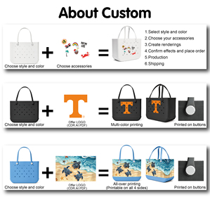 <span class=keywords><strong>Sac</strong></span> fourre-tout grande capacité personnalisé pour femme, tendance été, étanche, en EVA et silicone, style Bogg, couleur unie, perforé, pour la plage et le shopping en extérieur - Product Image 3
