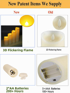 Беспроводная светодиодная свеча-столбик с эффектом пламени, водонепроницаемая, с пультом ДУ и таймером, для декора на открытом воздухе - Product Image 3