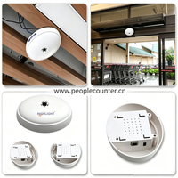HPC008 Retail Store POE Enabled Wifi Lan Connectivity Shopper Analytics Traffic Counter Smart People Counting Sensors