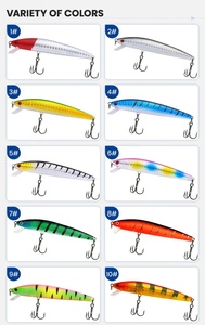 Wilde realistische Aktion das Wasser fischen 3d Augen S-Stil Action glide Köder Forelle Tilapia Big Bass Hochwertiger Köder Made in China - Product Image 4