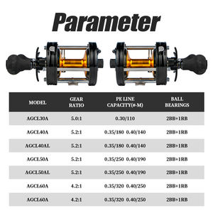 Mulinello da pesca in alluminio, - Product Image 2
