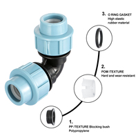 Matériaux de plomberie en polyéthylène haute densité IFAN ISO 4427 20MM-110MM Raccords HDPE à compression PP à réduction égale