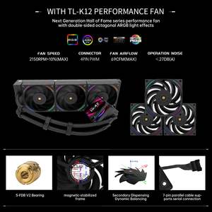 Thermalright Hyper Vision ARGB 360mm CPU Liquid Cooler avec ventilateurs silencieux Liquid <span class=keywords><strong>Aio</strong></span> Cooler avec écran Lcd 3.9 pouces - Product Image 5