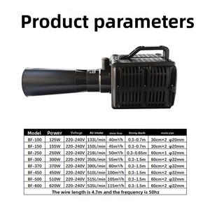 เครื่องเติมอากาศใน<span class=keywords><strong>บ่อ</strong></span><span class=keywords><strong>ปลา</strong></span> HAILEA BF สำหรับ<span class=keywords><strong>บ่อ</strong></span><span class=keywords><strong>ปลา</strong></span>ขนาดใหญ่, ปั๊มน้ำขนาดใหญ่, เครื่องเติมอากาศสำหรับ<span class=keywords><strong>ปลา</strong></span>คาร์<span class=keywords><strong>ฟ</strong></span> - Product Image 2