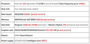 Ordinateur de bureau assemblé pour le jeu, le montage vidéo et le rendu 3D, idéal pour les designers - Processeur I7 11700, Carte graphique GTX1650 - Product Image 2