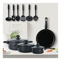 Diligence sprogfærdighed sammensatte User-Friendly and Easy to Maintain le creuset china - Alibaba.com