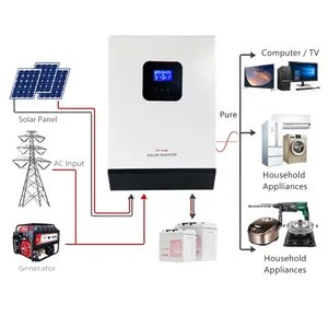 DEMUDA High Quality High Frequency MPPT Solar Hybrid Inverter without Battery 48v 5kw 3kw with Parallel for Solar Power System