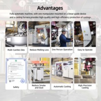 Solutions de fonderie automatique de laiton, machines de fonderie de métaux pour articles sanitaires CNC, 180KW haute efficacité, brevetées, garantie 1 an