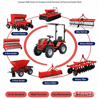 Traktor Mini 4WD 18HP Bensin Cocok untuk Medan Bukit dan Lereng