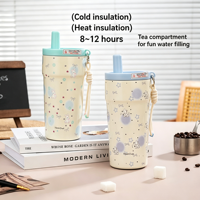 Tasse Thermos Portable en Acier Inoxydable à Motif Dessin Animé, Gobelet Isotherme Sous Vide pour Café, Tasse à Double Ouverture Portable pour Bureau et Enfants