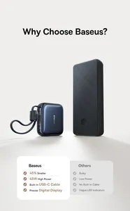 แบตสำรอง <span class=keywords><strong>Baseus</strong></span> PicoGo AC22 Ultra Mini พร้อมสาย USB-C ในตัว ความจุ 20000mAh 45W สีดำคอสมิก รุ่น E00294 มีสินค้าพร้อมส่ง - Product Image 6