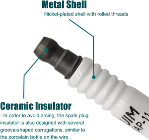 Nueva bujía <span class=keywords><strong>de</strong></span> iridio 93501 para Nissan Maxima INFINITI QX60 Q50 EX35 - Product Image 3