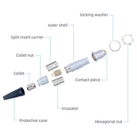 Connecteur Métallique Push-Pull Haute Précision HV + Sign 250V 5A IP67 Étanche, Adaptateur Circulaire pour Audio & Vidéo