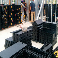 Coffrage en plastique pour la construction d'infrastructure, coffrage en béton durable