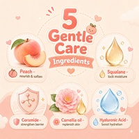 Service de formule personnalisée ODM, crème pour le visage pour enfants à absorption rapide, hydratation longue durée, sans alcool, pH équilibré, pour les grossistes