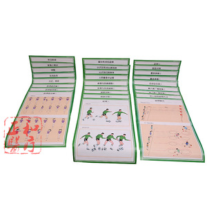 Carteles de pared con conocimientos sobre la salud para estudiantes de primaria, juego de 20 hojas, póster educativo, material de papel para educación escolar - Product Image 3